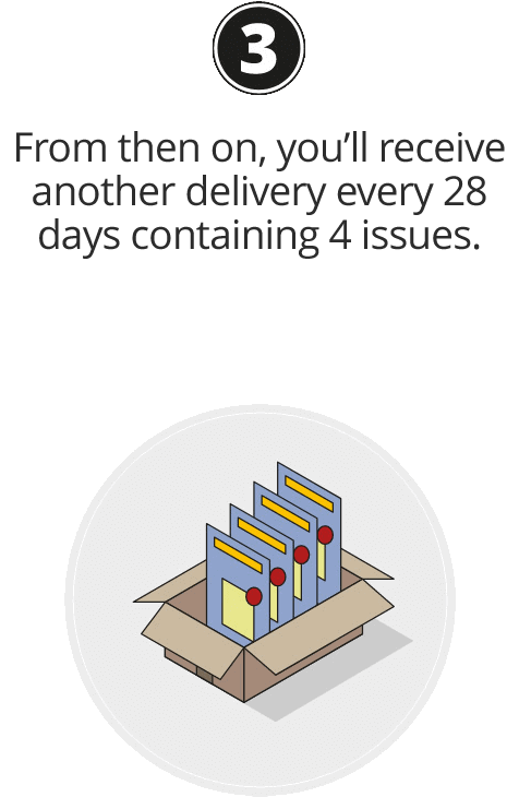 From then on, you’ll receive another delivery every 28 days containing 4 issues.