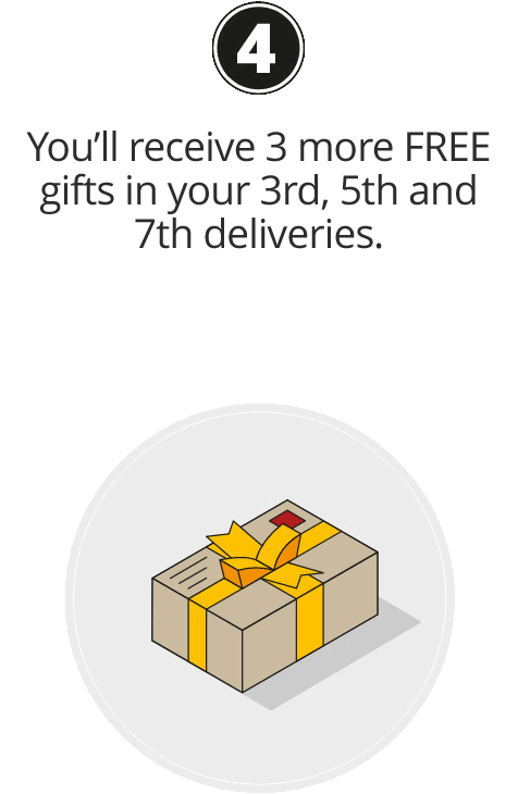 You’ll receive 3 more FREE gifts in your 3rd, 5th and 7th deliveries.